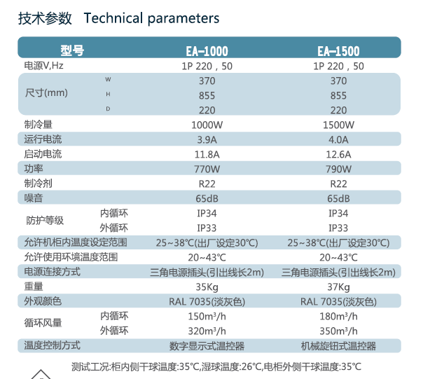 EA-1000批發(fā)