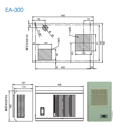 EA-300批發(fā)