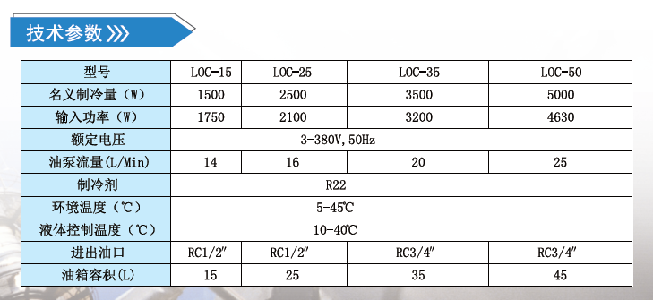 LOC-15批發(fā)